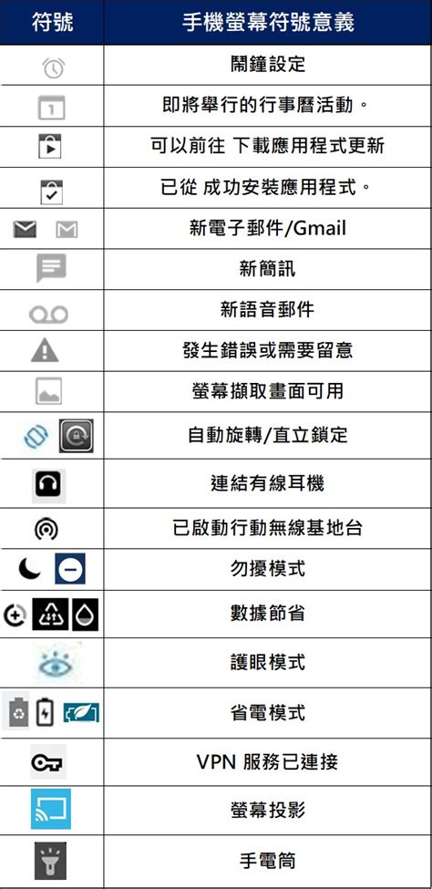 圖示 意思|圖示的解釋